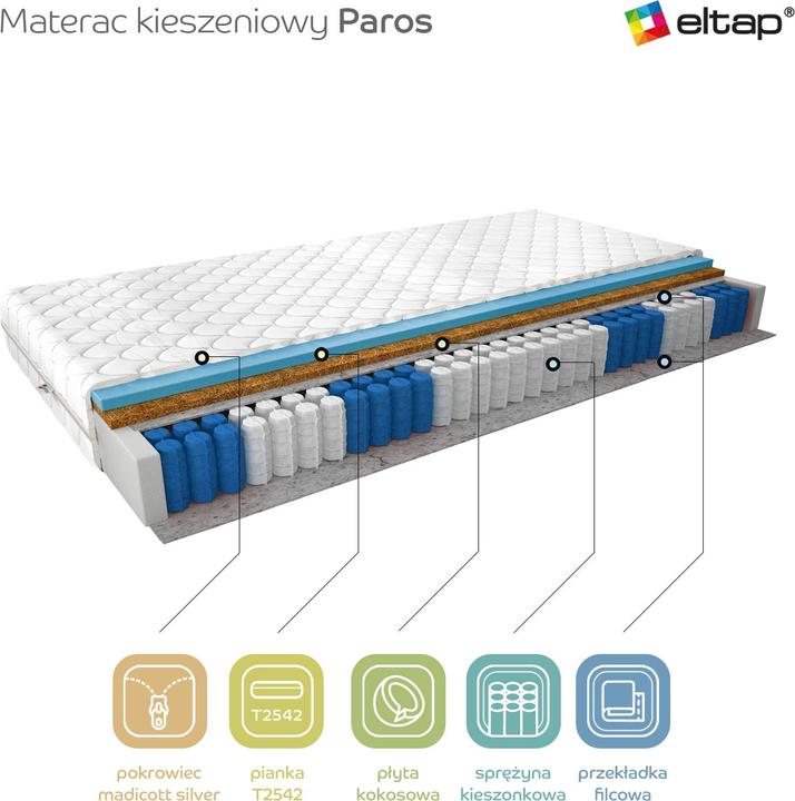 Produktbild ELTAP Paros Medicott Silver (160 x 200 cm, Federkern, Schaumstoffkern)