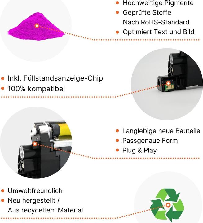 Produktbild Hermex Kompatibler Toner für HP Color LaserJet 2820 AIO (M)