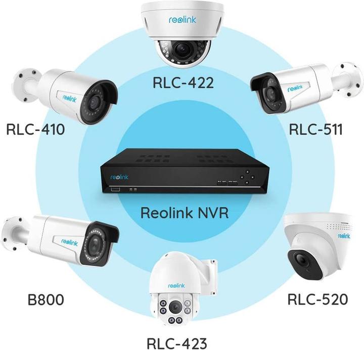 Actual product image Reolink RLN8-410 (Housing)