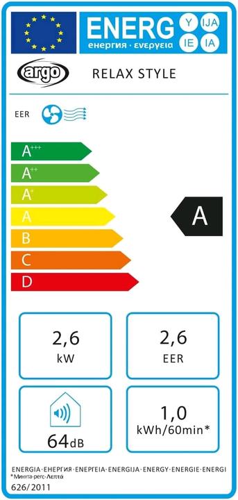 Energy Label Argo Relax Style (8871.57 BTU/h)