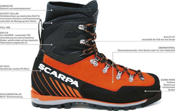 Immagine prodotto Scarpa Mont Blanc Pro GTX Schuhe (38.5)