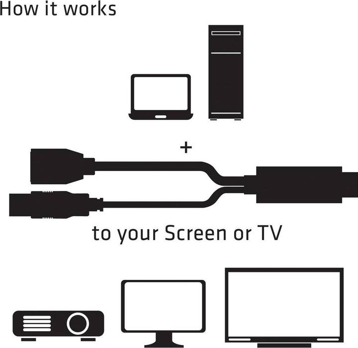 Produktbild Club 3D HDMI zu (DP, 18 cm)