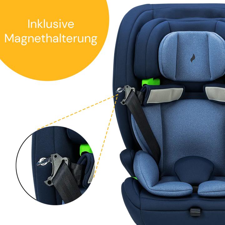 Actual product image Osann Flux Plus (Child seat, ECE R129/i-Size Standard)