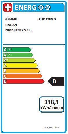 Energy Label Lelit Anita