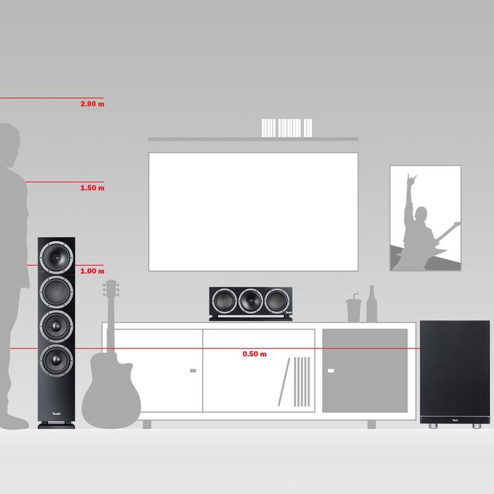 Produktbild Teufel Theater 500 F 16 (1 Stk.)