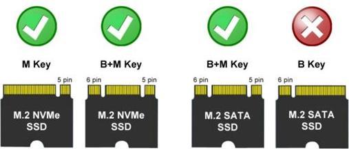 Actual product image LC-Power External housing LC-M2-C-NVME-MULTI M.2 (M.2 2280, M.2 2230, M.2 2260, M.2 2242)