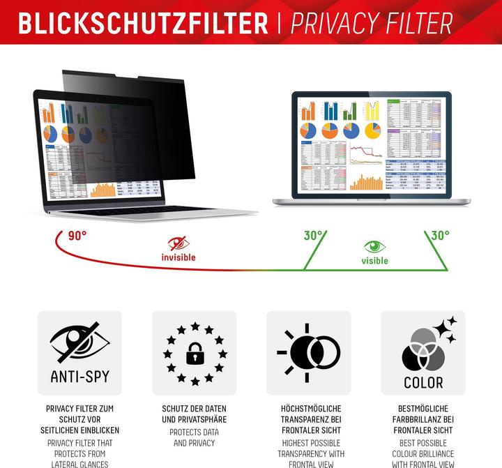 Actual product image Displex Tablet Privacy Safe, Tablet Blickschutzfolie (1 Piece, IPad 7th gen. 2019, iPad 8, IPad 9, iPad Air 2019 (3. Gen))