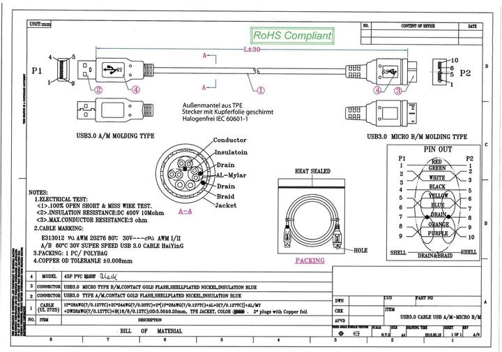 Immagine prodotto Shiverpeaks Singolo tap 5 860 MHz, 3 x accoppiatore F, 6,5 dB (Collettori e ramificazioni)
