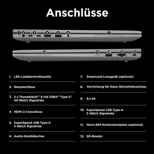 Produktbild HP ZBook Power 16 G11 Intel Core Ultra 9 185H 40,64cm 16inch WQXGA 64GB 2TB/SSD NVIDIA RTX 3000 8GB (16", 64 GB, 2000 GB, DE)