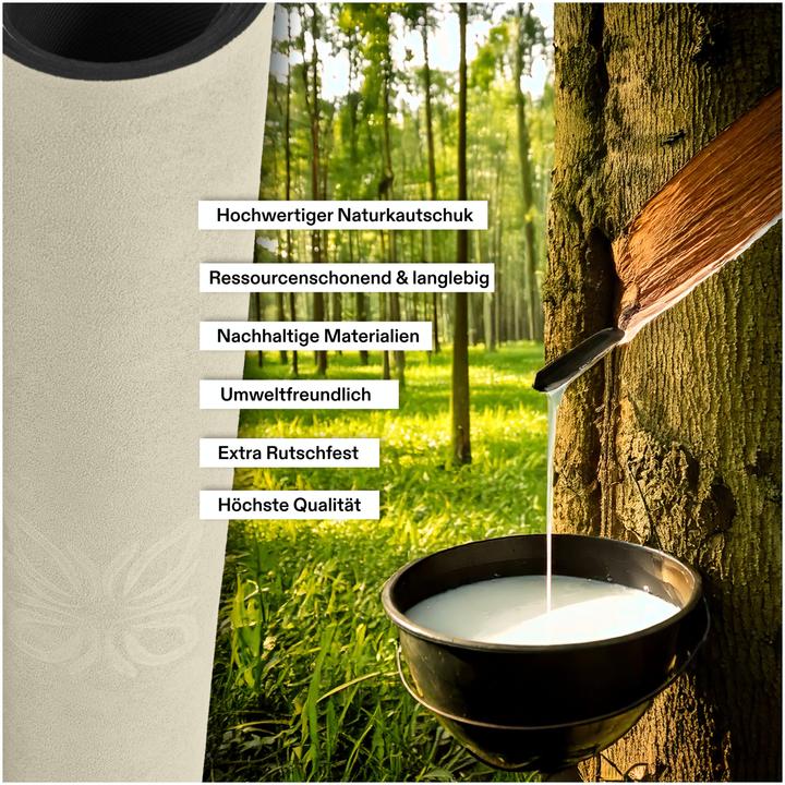 Actual product image Omnana SOFTSENSE yoga mat (4 mm)