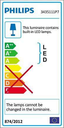 Energy Label Philips Hue Adore base (2400 lm)