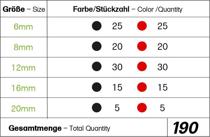 Actual product image Offgridtec Schrumpfschlauch Sortiment Schwarz Rot 4:1 Ratio mit Kleber Doppelwandig 190 Stück 45mm Länge (190 x)