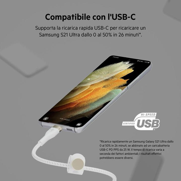 Immagine prodotto Belkin USB C – USB C (1 m, USB 2.0)