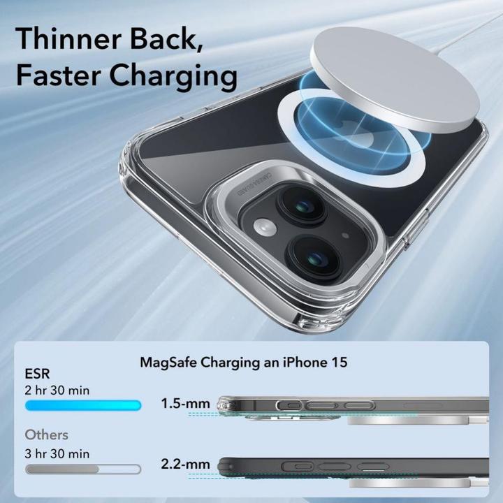 Image du produit ESR Support à Pied Classique Halolock Magsafe Iphone 15 Clear (Apple iPhone 15)