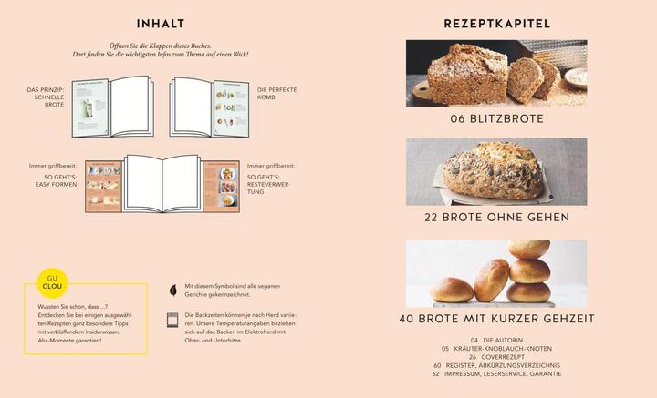 Actual product image Schnelle Brote (German, Anna Walz, 2024)