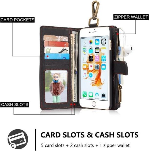 Actual product image Caseme Slim leather case with wallet (Apple iPhone 7 Plus, Apple iPhone 8 Plus)