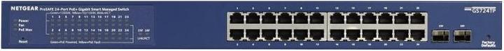 Actual product image Netgear Gs724tp-200eus (26 Ports)