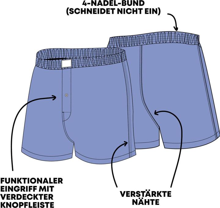 Actual product image Mg-1 Boxer Classics (XXL, pack of 6)