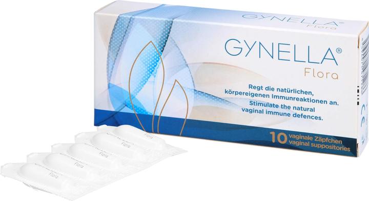 Actual product image Gynella Flora
