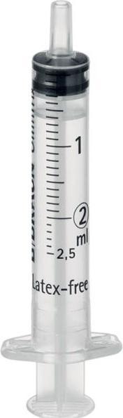 B.Braun Omnifix
