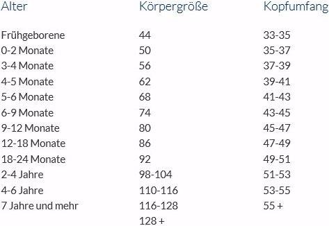 Produktbild Sterntaler Übergangsmütze (55)