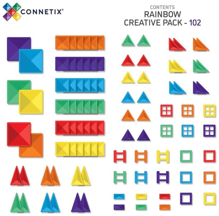 Label énergétique Connetix Rainbow Creative Pack