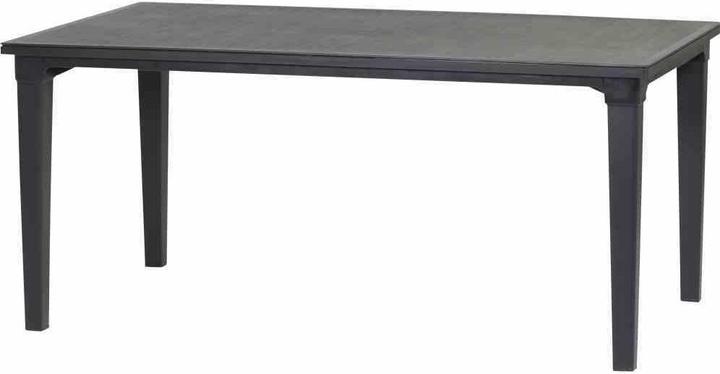 Productafbeelding Allibert Futura (94 cm)