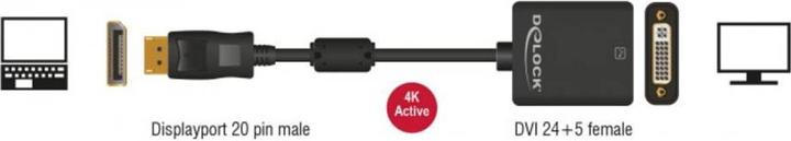 Produktbild Delock 62599 DP zu (DVI, 20 cm)