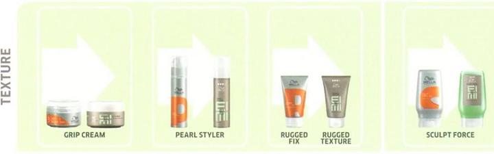 Produktbild Wella EIMI Pearl Styler (Haargel, 30 ml)