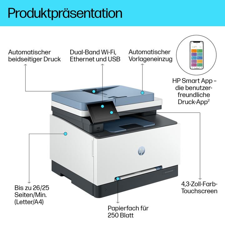 Actual product image HP Color LaserJet Pro MFP 3302fdwg (Laser, Colour)