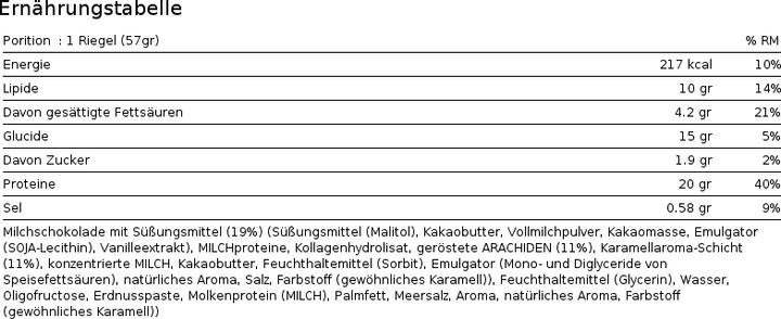 Nutritional values and ingredients Snickers Hi Protein Low Sugar Bar (12 pcs., 684 g)