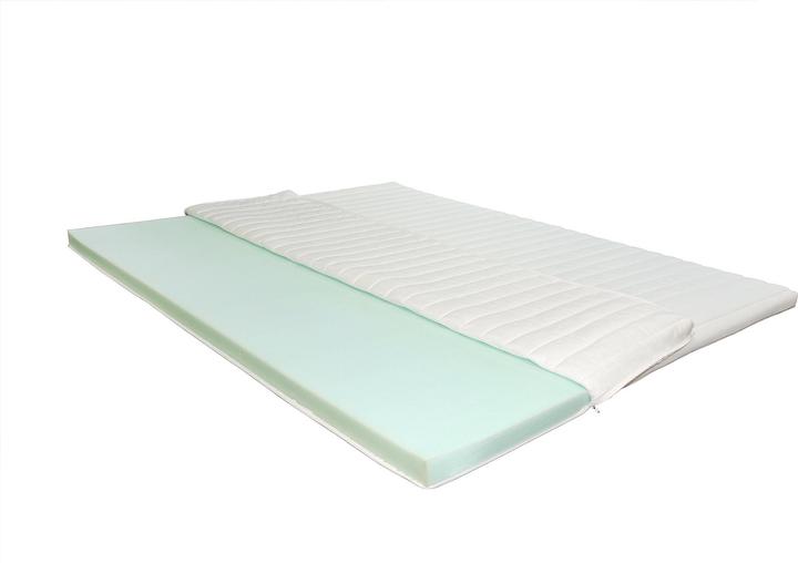 Actual product image Made by happy Bella Lui (80 x 200 cm)