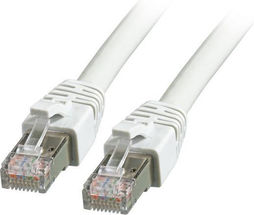 EFB Elektronik Netzwerkkabel (S/FTP, CAT8.1, 2 m)