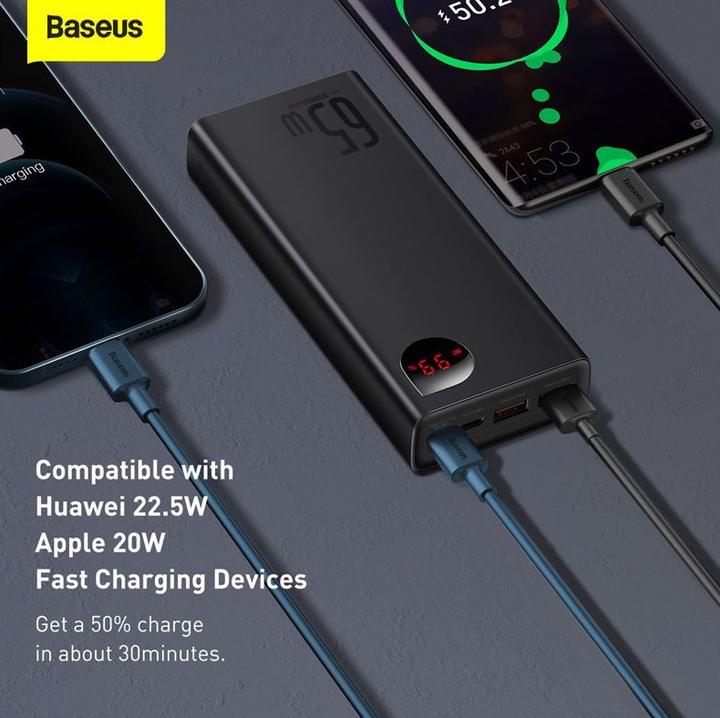 Actual product image Baseus Adaman Series (20000 mAh, 65 W, 74 Wh)
