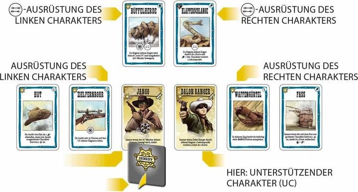 Actual product image Abacus Bang The Duel (German)
