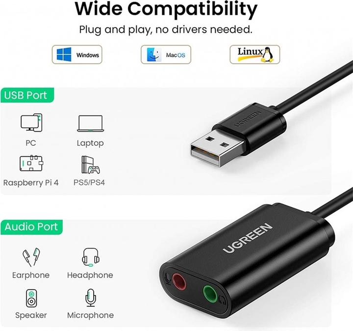Actual product image Ugreen External Sound Adapter 30724 (USB)