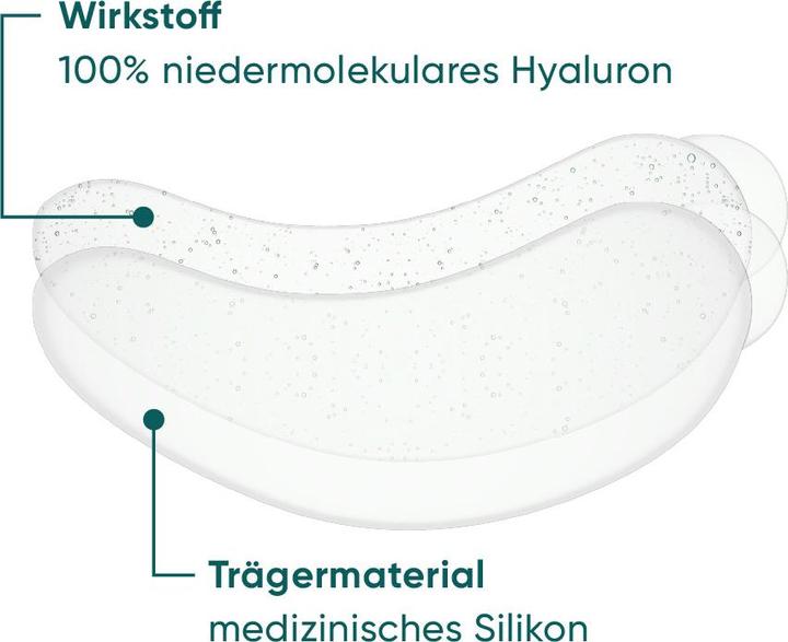 Produktbild Apricot wiederv. Twice as Nice - Duo "me, myself & eye" Augen Pads (Patches)