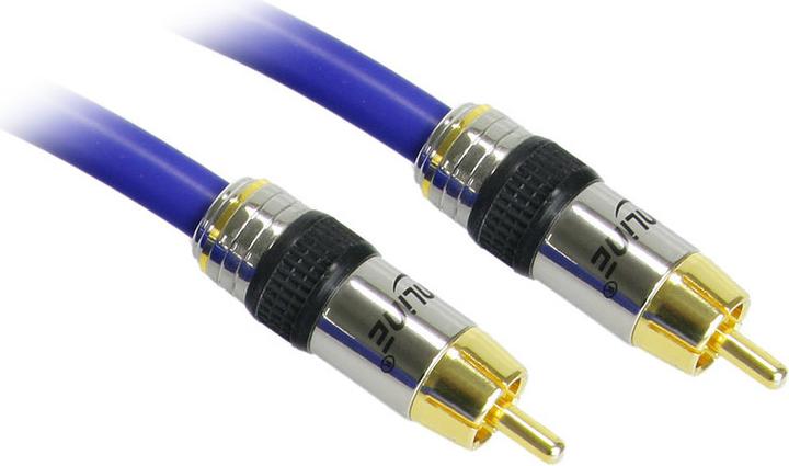 Actual product image InLine Cinch — Cinch (0.50 m, Coaxial)