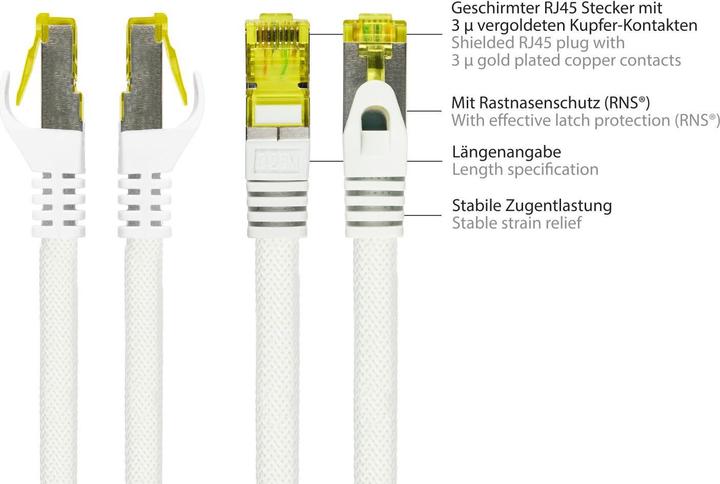 Actual product image Python Series RJ45 patch cable withCat.7 raw cable (S/FTP, CAT7, 3 m)