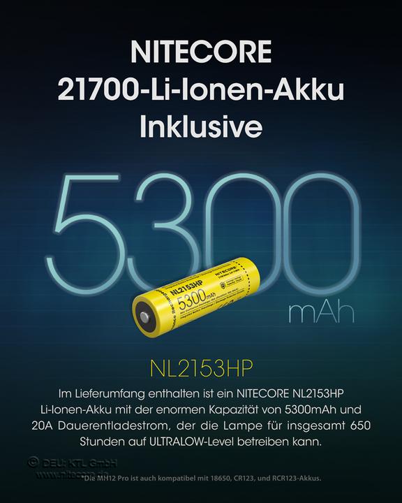Actual product image Nitecore MH12 Pro - 3300 lumen, UHi 40 LED (13.80 cm, 3300 lm)