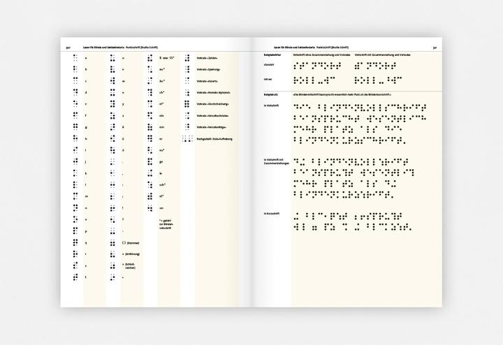 Produktbild Detailtypografie (Deutsch, Friedrich Forssmann, 2021)