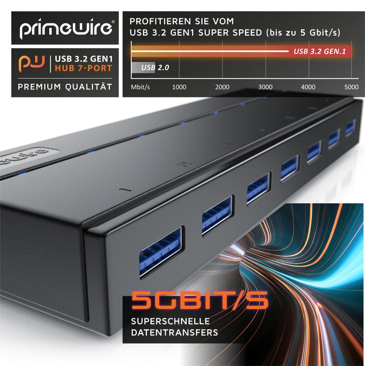 Actual product image Primewire Super Speed (7 ports)