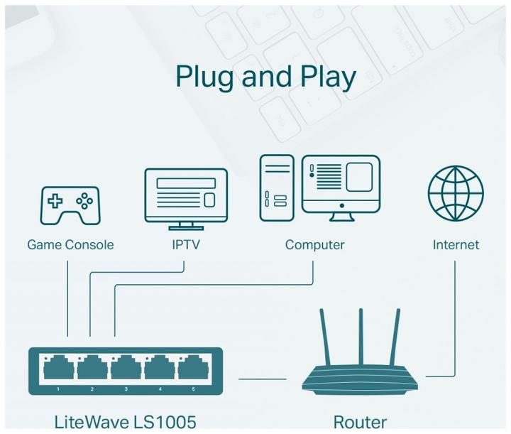 Productafbeelding TP-Link LS1005 (5 Havens)