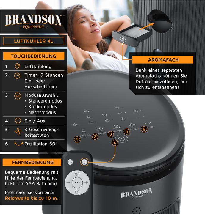Immagine prodotto Brandson Raffreddatore d'aria per dispositivi mobili