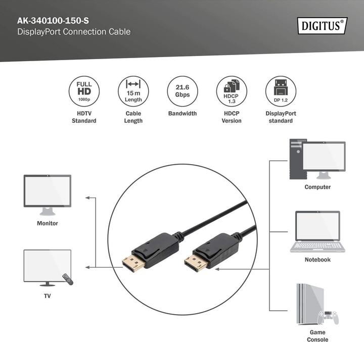 Produktbild Digitus DisplayPort — DisplayPort (15 m, DisplayPort)