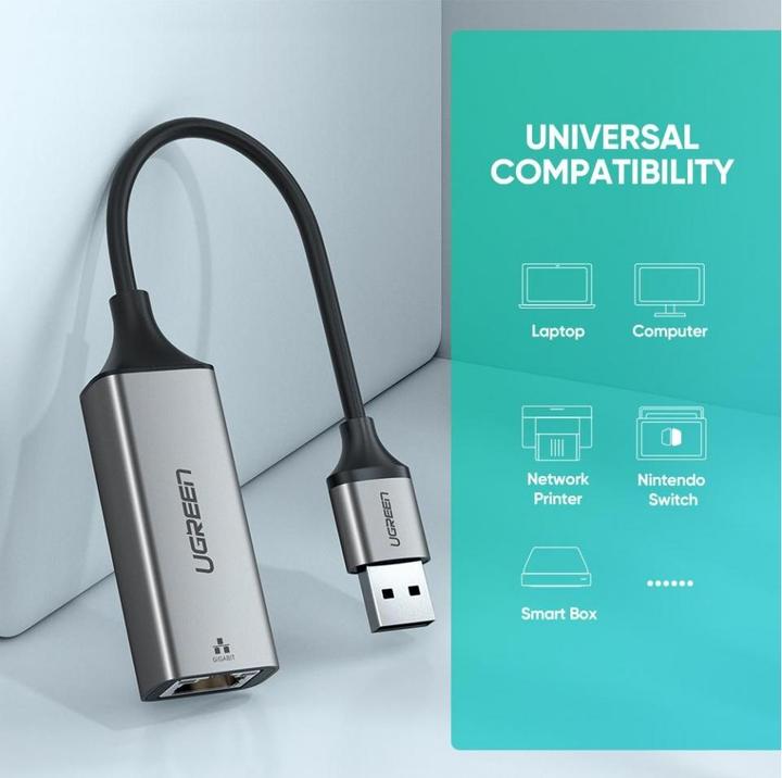 Actual product image Ugreen Ethernet Adapter (USB, RJ45 Gigabit Ethernet (1x))