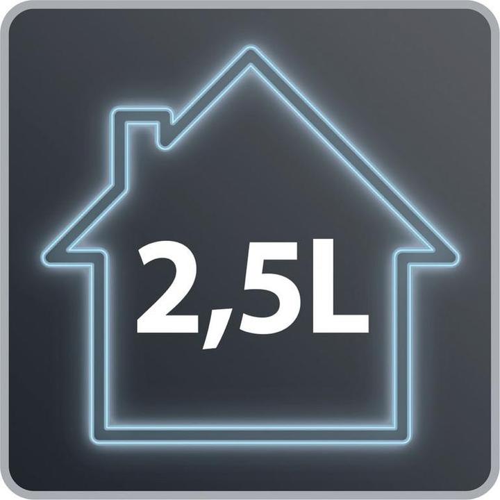 Immagine prodotto Rowenta RO7689 Silence Force Cyclonic Home & Car