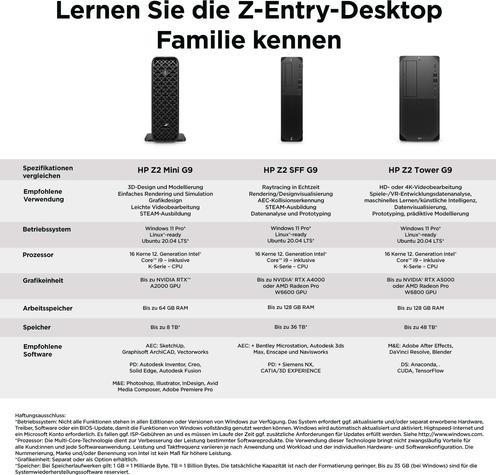 Image du produit HP Z2 G9 Tower (i9-14900KF, 68.72 Go, 2000 Go, RTX A4000)