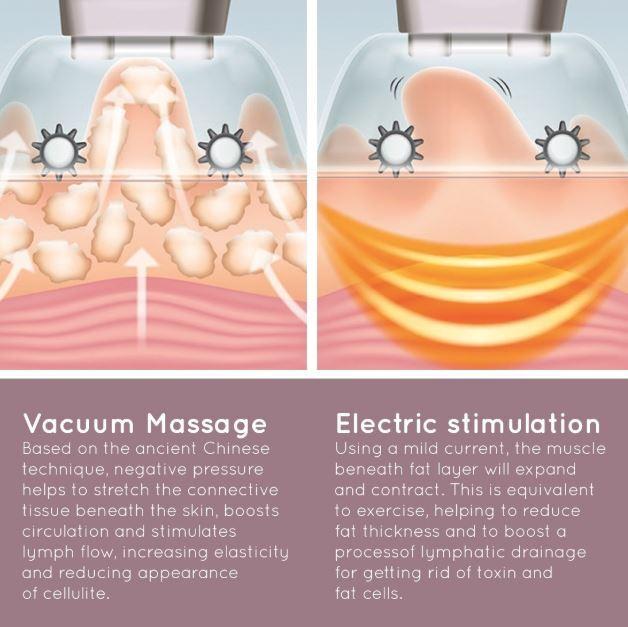 Actual product image Homedics Smoothee