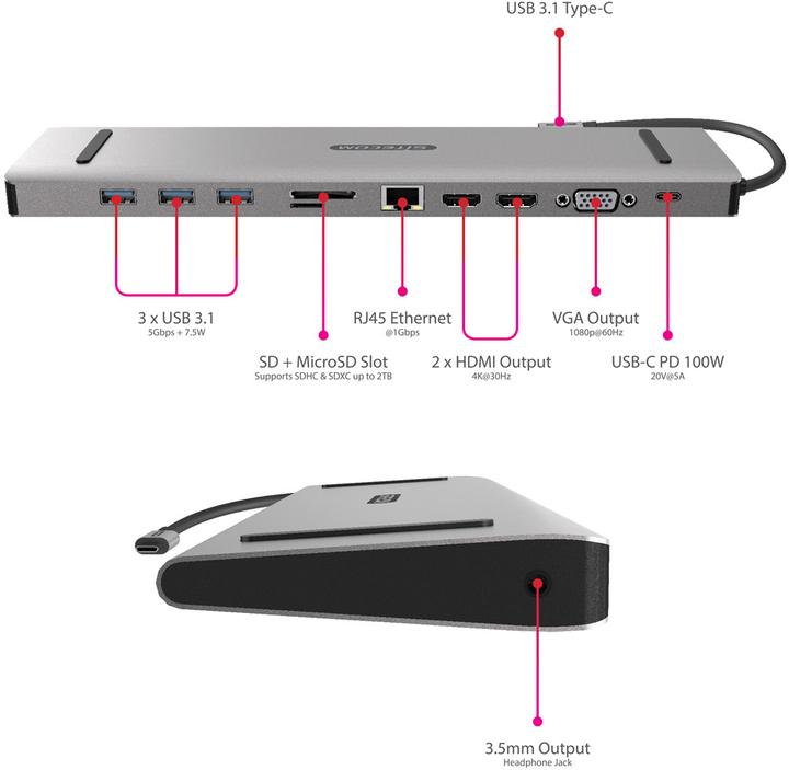 Actual product image Sitecom CN 389 Multiport Pro Dock (USB-C, 10 Ports)
